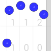 Touch decimals Place value 