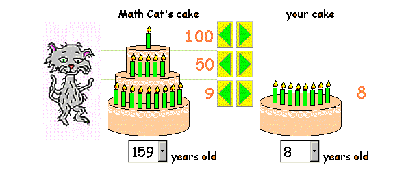 Place value. To subtract candles in place value cakes